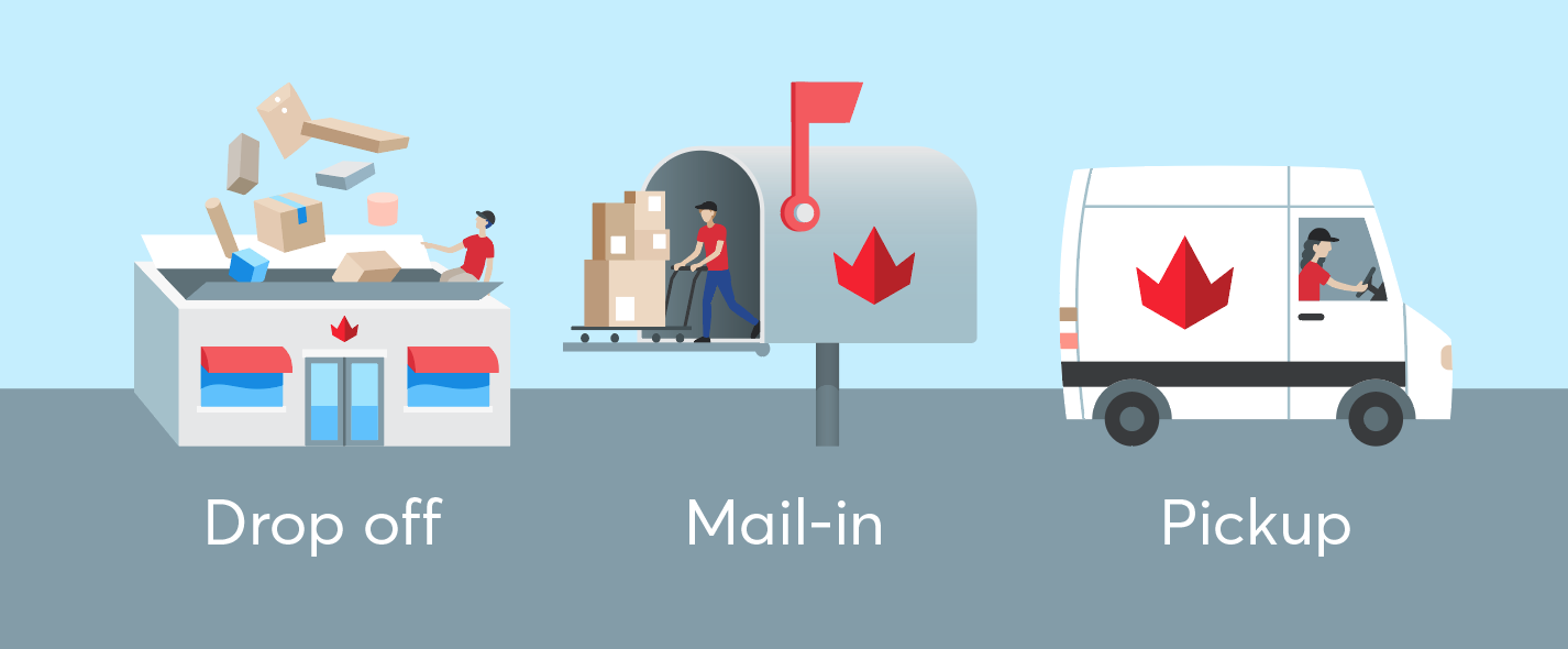 Here are the three ways to ship with Chit Chats, drop off, mail-in, or have your packages picked up